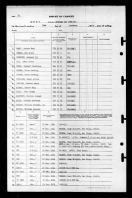 Windham Bay (CVE-92) > 1944