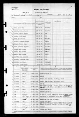 Windham Bay (CVE-92) > 1944