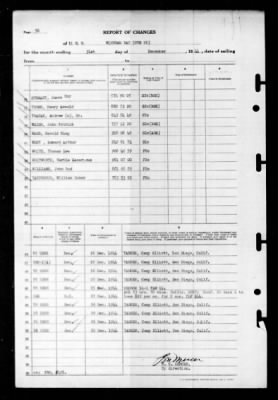 Windham Bay (CVE-92) > 1944