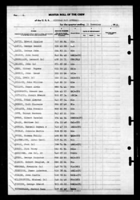 Windham Bay (CVE-92) > 1944