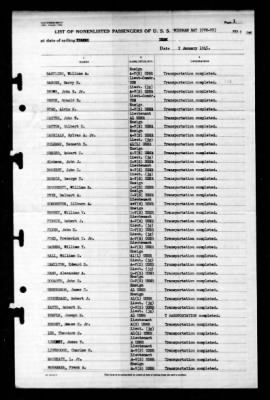 Windham Bay (CVE-92) > 1945