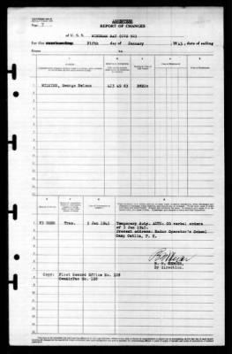 Windham Bay (CVE-92) > 1945