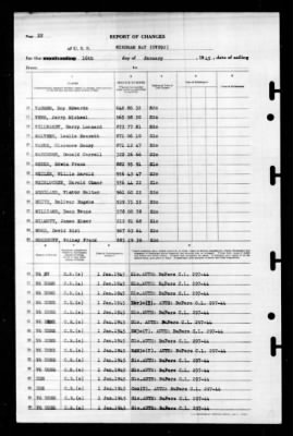 Windham Bay (CVE-92) > 1945