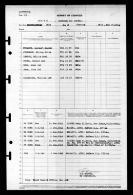 Windham Bay (CVE-92) > 1945