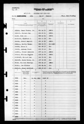 Windham Bay (CVE-92) > 1945