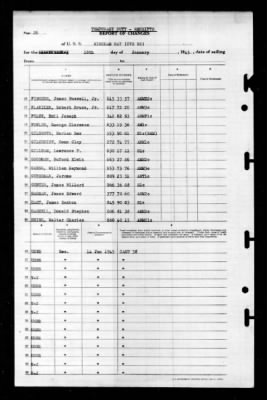 Windham Bay (CVE-92) > 1945