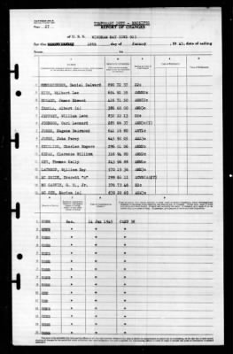 Windham Bay (CVE-92) > 1945