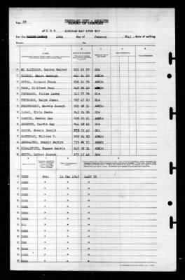 Windham Bay (CVE-92) > 1945