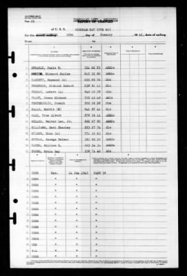 Windham Bay (CVE-92) > 1945