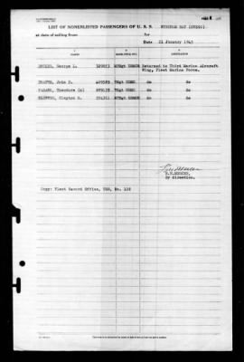 Windham Bay (CVE-92) > 1945