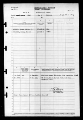 Windham Bay (CVE-92) > 1945