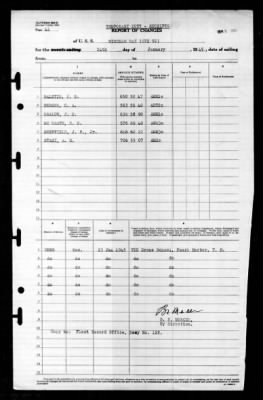 Windham Bay (CVE-92) > 1945