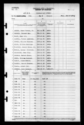 Windham Bay (CVE-92) > 1945