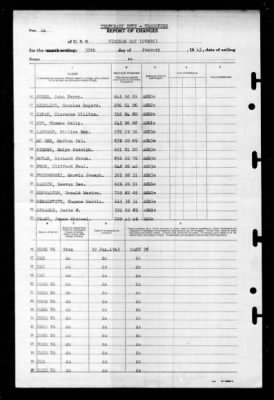 Windham Bay (CVE-92) > 1945