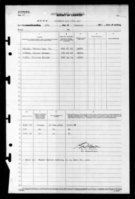 Windham Bay (CVE-92) > 1945