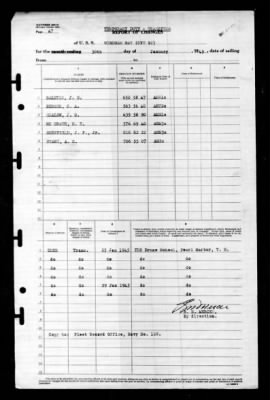 Windham Bay (CVE-92) > 1945