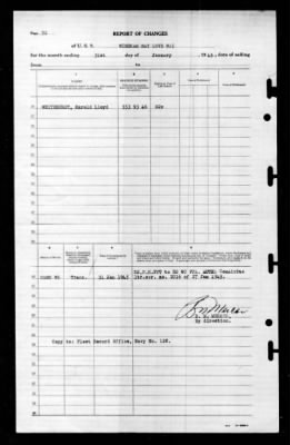 Windham Bay (CVE-92) > 1945