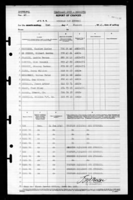 Windham Bay (CVE-92) > 1945