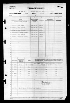 Thumbnail for Windham Bay (CVE-92) > 1945