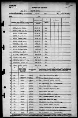 Thumbnail for Baldwin (DD-624) > 1946