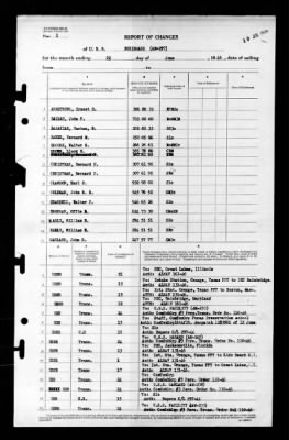 Thumbnail for Scrimmage (AM-297) > 1946