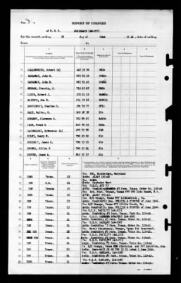 Thumbnail for Scrimmage (AM-297) > 1946