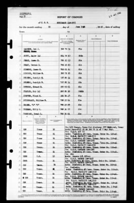 Thumbnail for Scrimmage (AM-297) > 1946