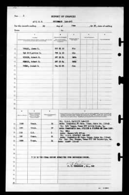 Thumbnail for Scrimmage (AM-297) > 1946