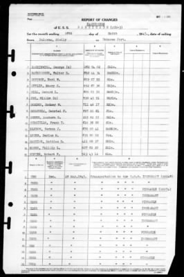 Barricade (ACM-3) > 1945