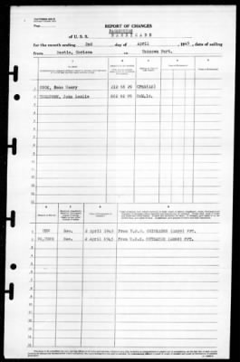 Barricade (ACM-3) > 1945