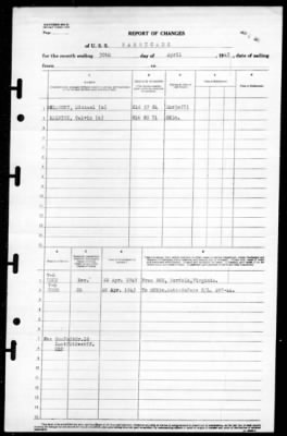 Barricade (ACM-3) > 1945