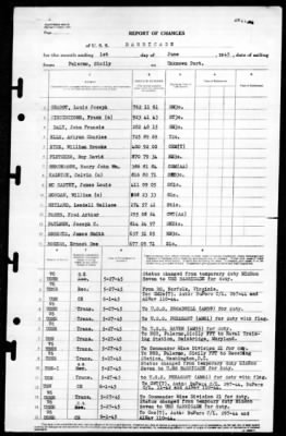 Barricade (ACM-3) > 1945