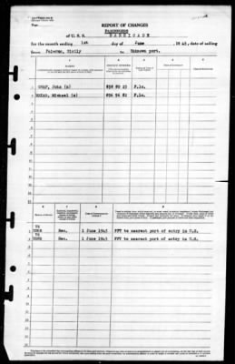 Barricade (ACM-3) > 1945