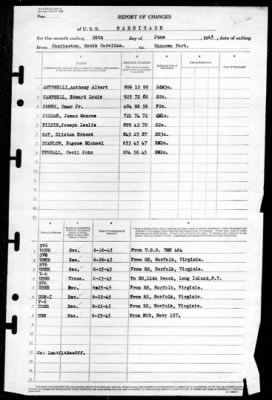 Barricade (ACM-3) > 1945