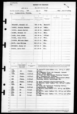 Barricade (ACM-3) > 1945