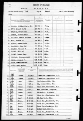 Barricade (ACM-3) > 1945