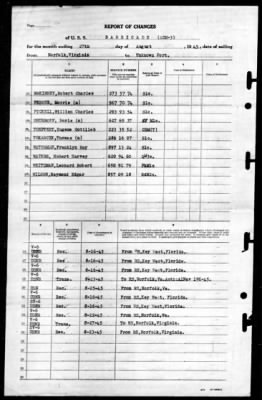 Barricade (ACM-3) > 1945