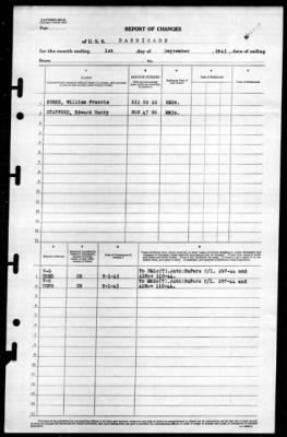 Barricade (ACM-3) > 1945