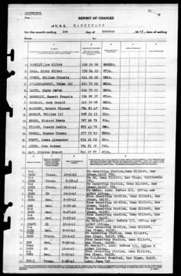 Barricade (ACM-3) > 1945