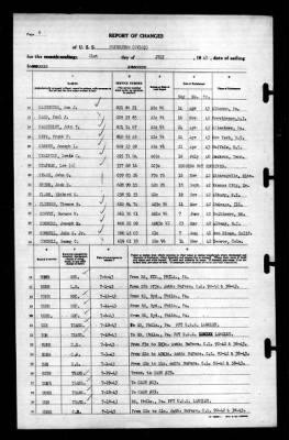 Thumbnail for Princeton (CV-23) > 1943