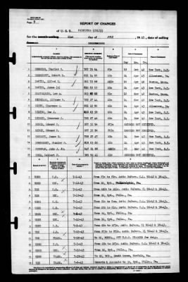 Thumbnail for Princeton (CV-23) > 1943