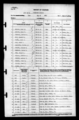 Thumbnail for Princeton (CV-23) > 1943