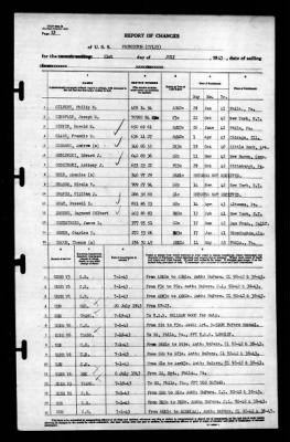 Thumbnail for Princeton (CV-23) > 1943