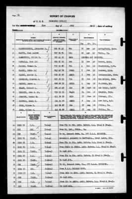 Thumbnail for Princeton (CV-23) > 1943