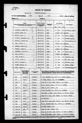 Thumbnail for Princeton (CV-23) > 1943