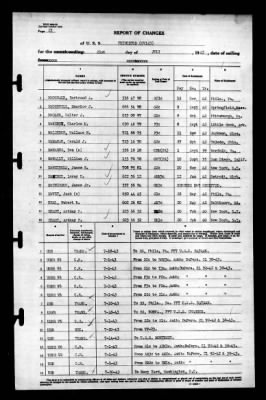 Thumbnail for Princeton (CV-23) > 1943