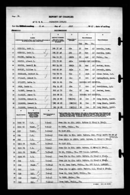 Thumbnail for Princeton (CV-23) > 1943