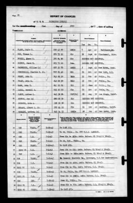 Thumbnail for Princeton (CV-23) > 1943