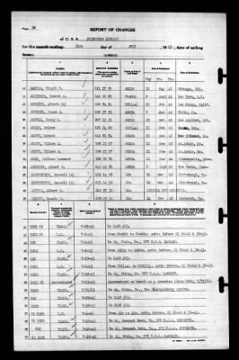 Thumbnail for Princeton (CV-23) > 1943