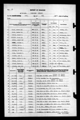 Thumbnail for Princeton (CV-23) > 1943